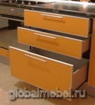 метабоксы